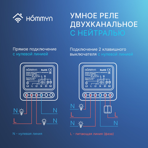 Комплект три умных реле (2 канала с нейтралью) и хаб HOMMYN RN02HOMKIT11