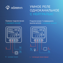 Комплект: три умных реле (1 канал с нейтралью) и хаб Hommyn RN01HOMKIT10
