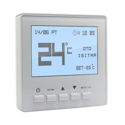 Компактные моноблочные вентиляционные установки ROYAL CLIMA RCE-420-P SP. Lite EC